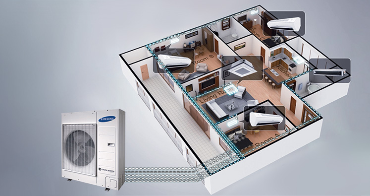 Samsung FJM